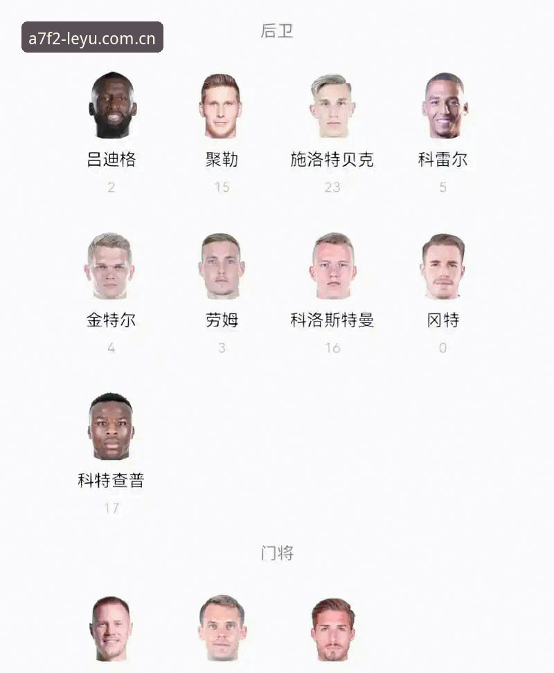 德国队26人世界杯大名单最新消息：40岁诺伊尔时隔2年回归，18岁新星卡尔入围