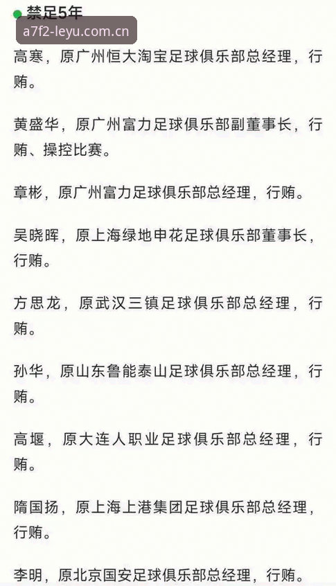 中国足协第三批禁足名单全面解析：17人终身禁赛背后的体育生态反思