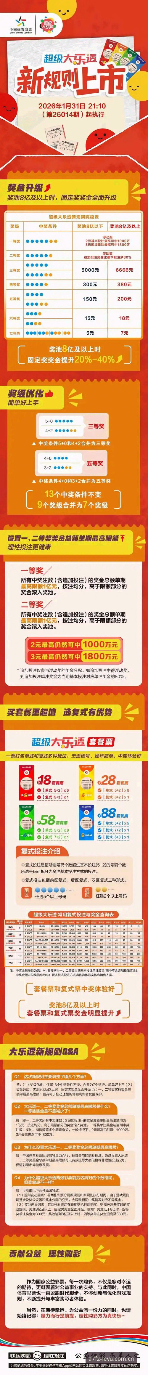 2026乐鱼A7F2 2026乐鱼A7F2会员注册与体育竞猜完整指南:从新手到高手的进阶之路