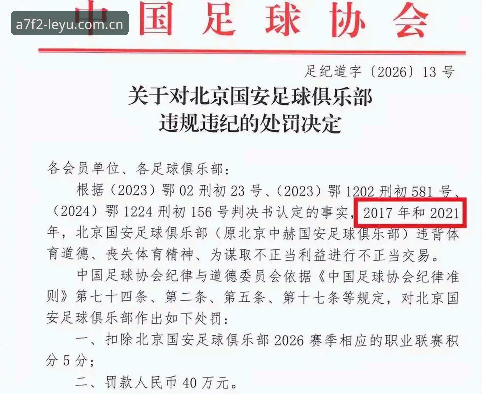 中国足协第三批禁足名单详解，体育产业治理新篇章